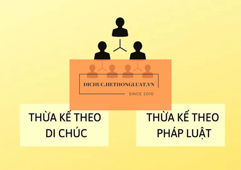 [LUẬT SƯ DI CHÚC - HETHONGLUAT.COM] - Luật sư chuyên nghiệp soạn di chúc ở địa điểm Phường Thuận Thành, tỉnh Bắc Ninh