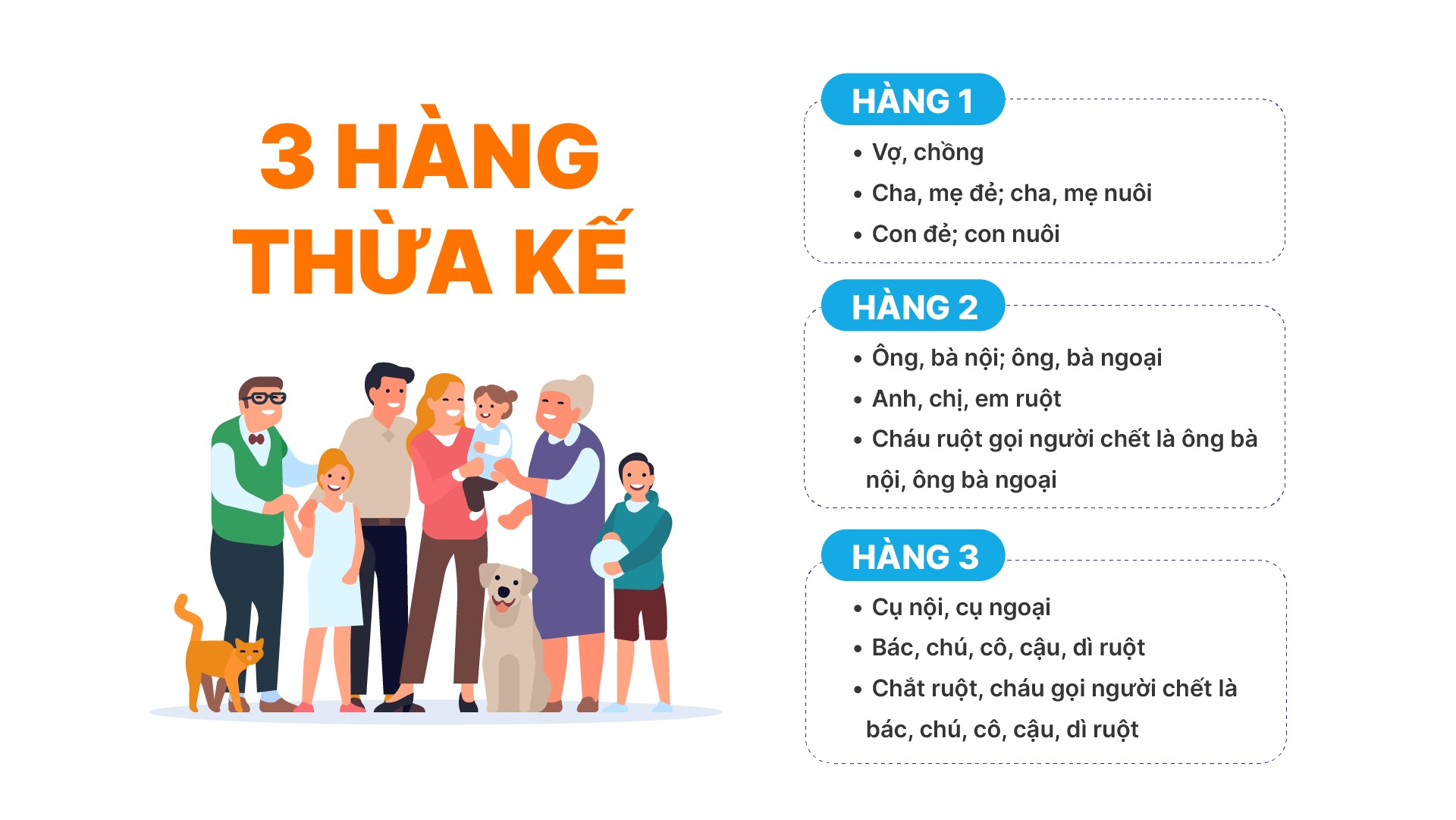 [LUẬT SƯ DI CHÚC] Công ty Luật soạn thảo di chúc thừa kế ở Phường Tam Hiệp, tỉnh Đồng Nai