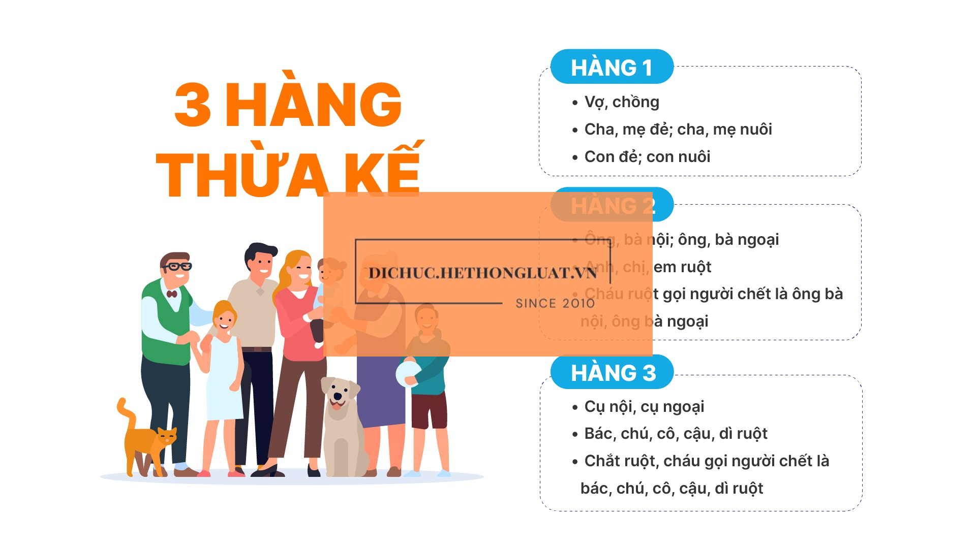 [LỤC HỒN, BÌNH LIÊU, QUẢNG NINH] - Trọn gói soạn thảo di chúc ở Lục Hồn, Bình Liêu, Quảng Ninh