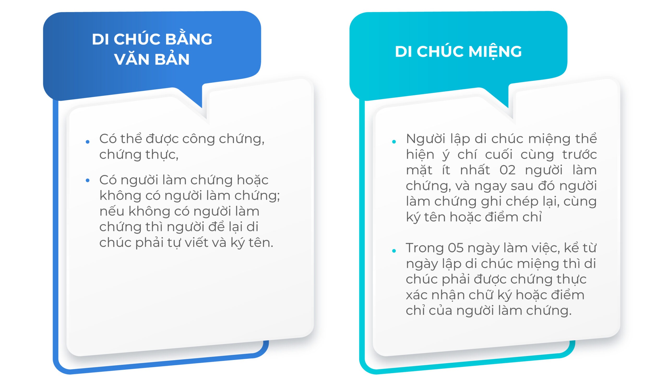 [Luật sư chuyên Di chúc] - Trọn gói soạn văn bản di chúc công chứng tại khu vực Xã Tả Lèng, tỉnh Lai Châu