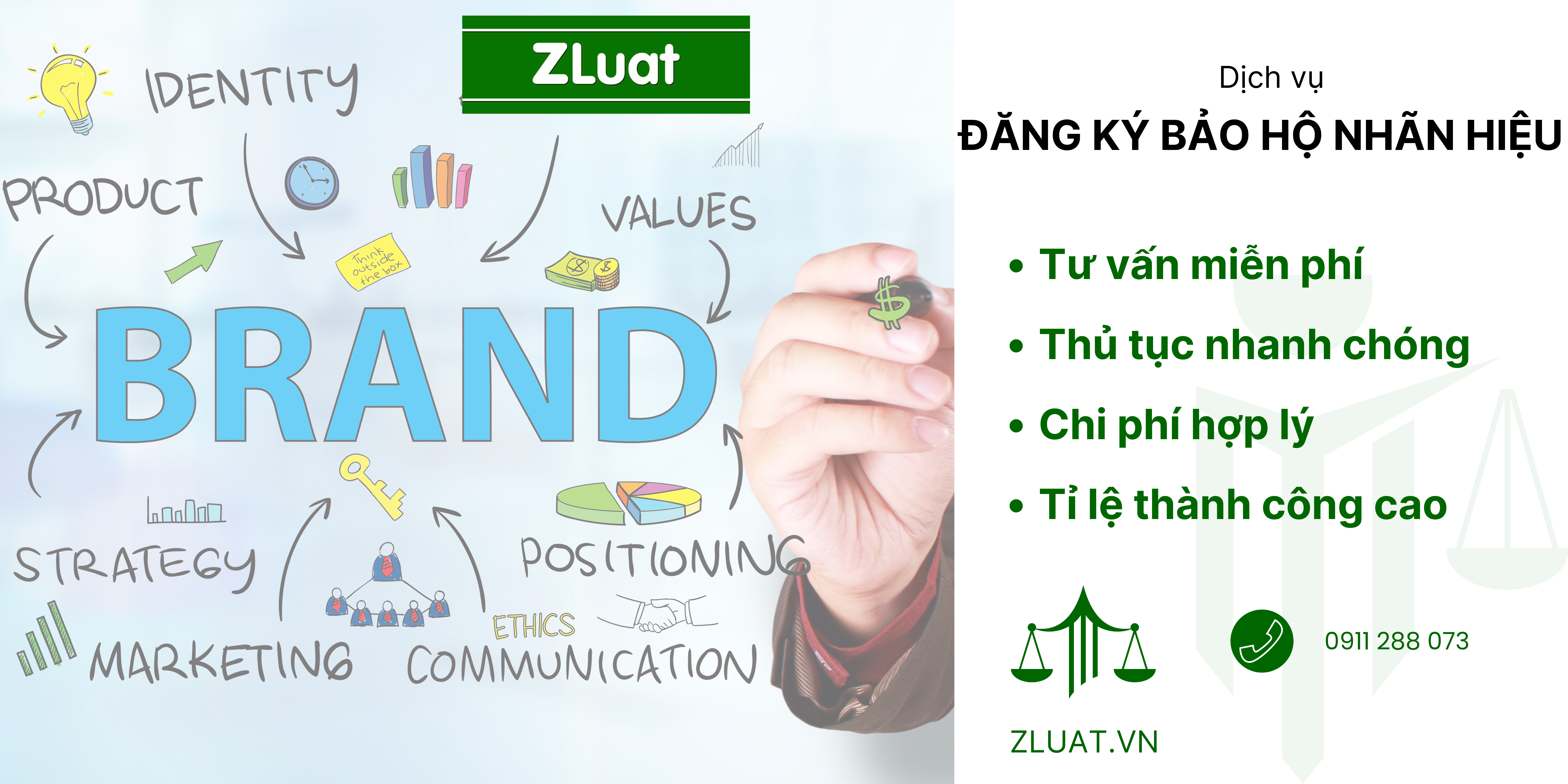 Trọn gói công đoạn đăng ký nhãn hiệu hàng hóa siêu thị mini tại khu vực Xã Phiêng Pằn, tỉnh Sơn La