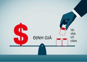 Quy định về thẩm định giá tài sản.