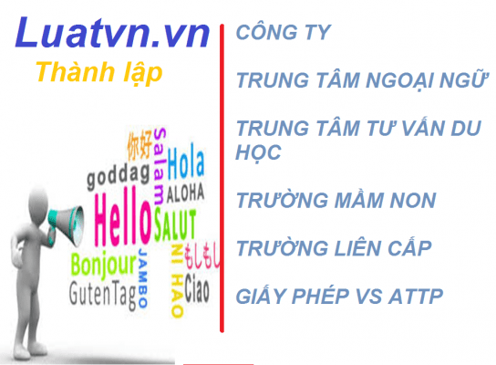 Quy định Thành lập trung tâm tư vấn du học.