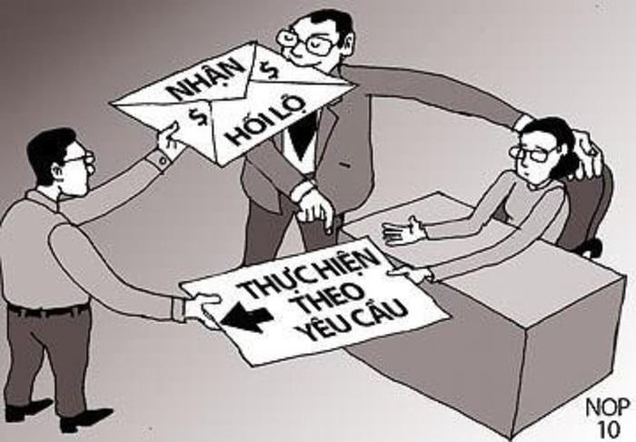 Mức án nào đối với hành vi nhận hối lộ?.