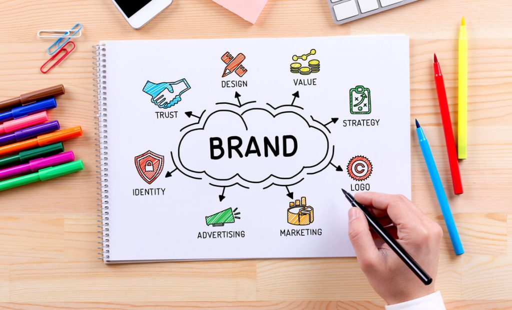 why-do-small-businesses-need-a-brand-371705137-1024x621-1.jpg