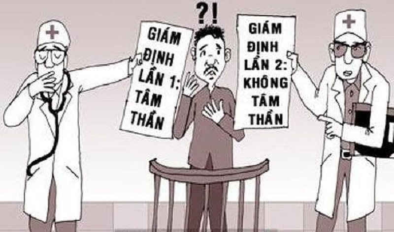 Giám định tâm thần trong tố tụng dân sự.
