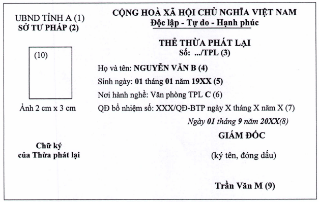 Hướng dẫn thủ tục đăng ký cấp Thẻ Thừa phát chi tiết nhất.