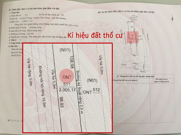 ki-hieu-dat-tho-cu.jpg