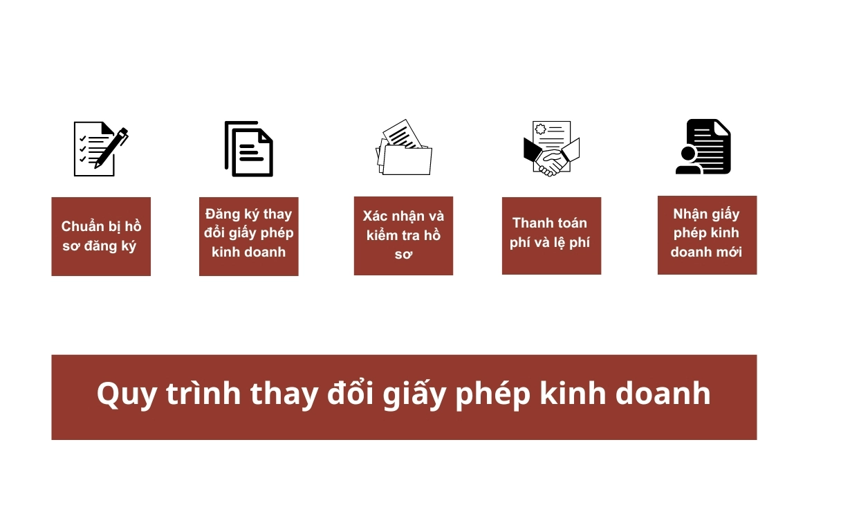 tu-van-thanh-lap-cong-ty-HUYHUYHUY.jpg.webp.webp