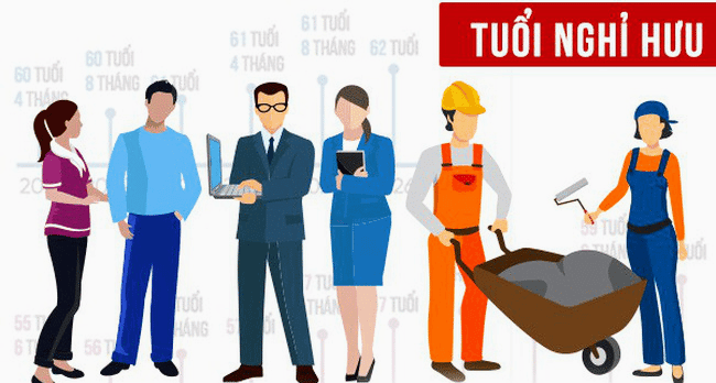 Tuổi nghỉ hưu của nữ lao động năm 2030 là bao nhiêu.