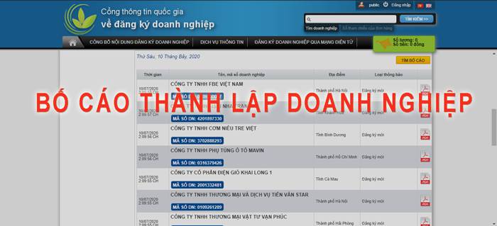 Bố cáo thành lập doanh nghiệp là gì?.
