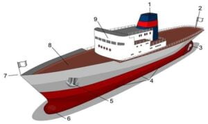Quy định về Giấy chứng nhận và tài liệu của tàu biển năm 2023.
