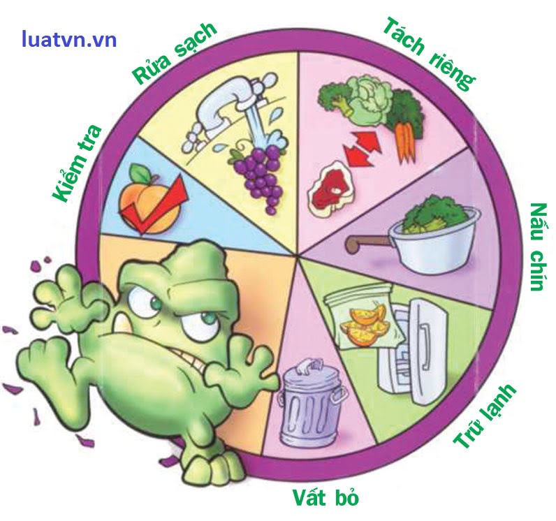 Thủ tục công bố sản phẩm Quận Đống Đa Hà Nội.