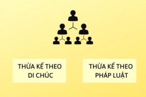 Thừa kế theo pháp luật giống hay khác di chúc năm 2022.