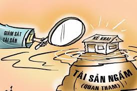 Tài sản tham nhũng là gì? Được quy định như thế nào?.