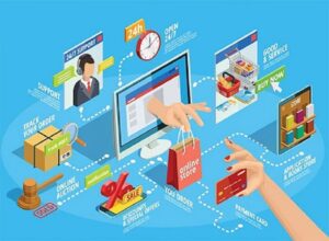 Hoạt động thương mại là gì? Các nguyên tắc trong hoạt động thương mại?.