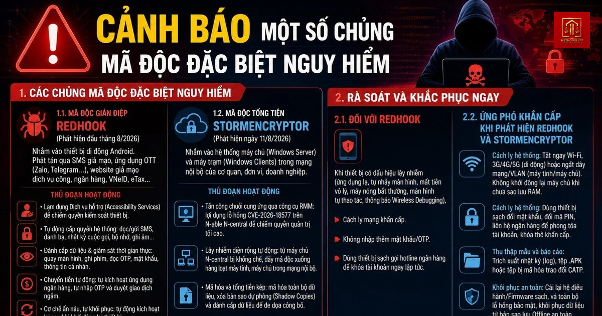 Cảnh báo mã độc RedHook và StormEncryptor nguy hiểm trên thiết bị
