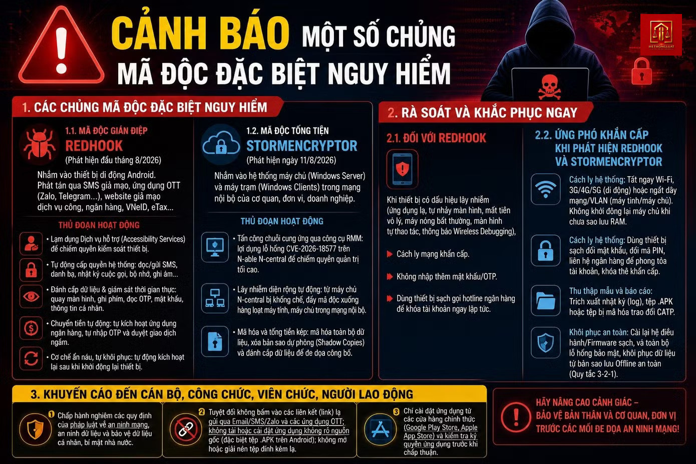 Cách phòng tránh mã độc StormEncryptor và bảo vệ hệ thống mạng Cách phòng tránh mã độc StormEncryptor và bảo vệ hệ thống mạng