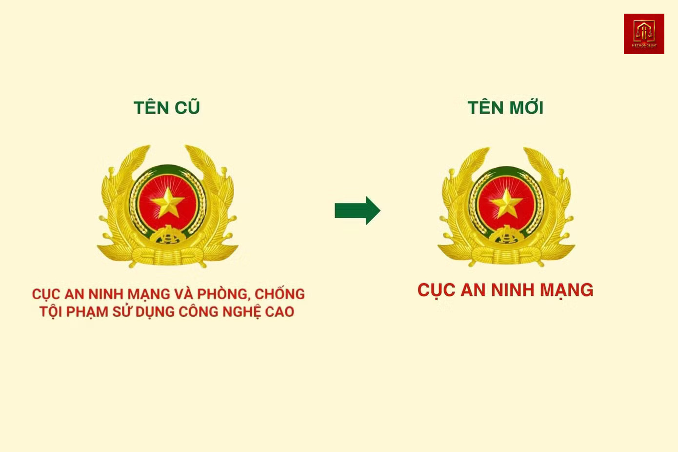 Đổi tên Cục An ninh mạng và phòng chống tội phạm công nghệ cao